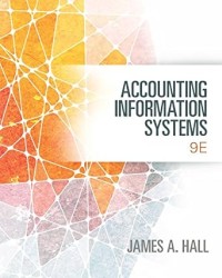 ACCOUNTING INFORMATION SYSTEM