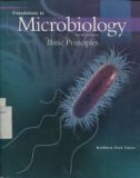 Microbiology