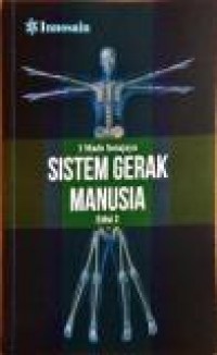 SISTEM GERAK MANUSIA