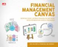 FINANCIAL MANAGEMENT CANVAS