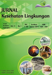 JURNAL KESEHATAN LINGKUNGAN